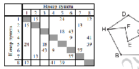 Разбор Демоверсии 2026 по информатике